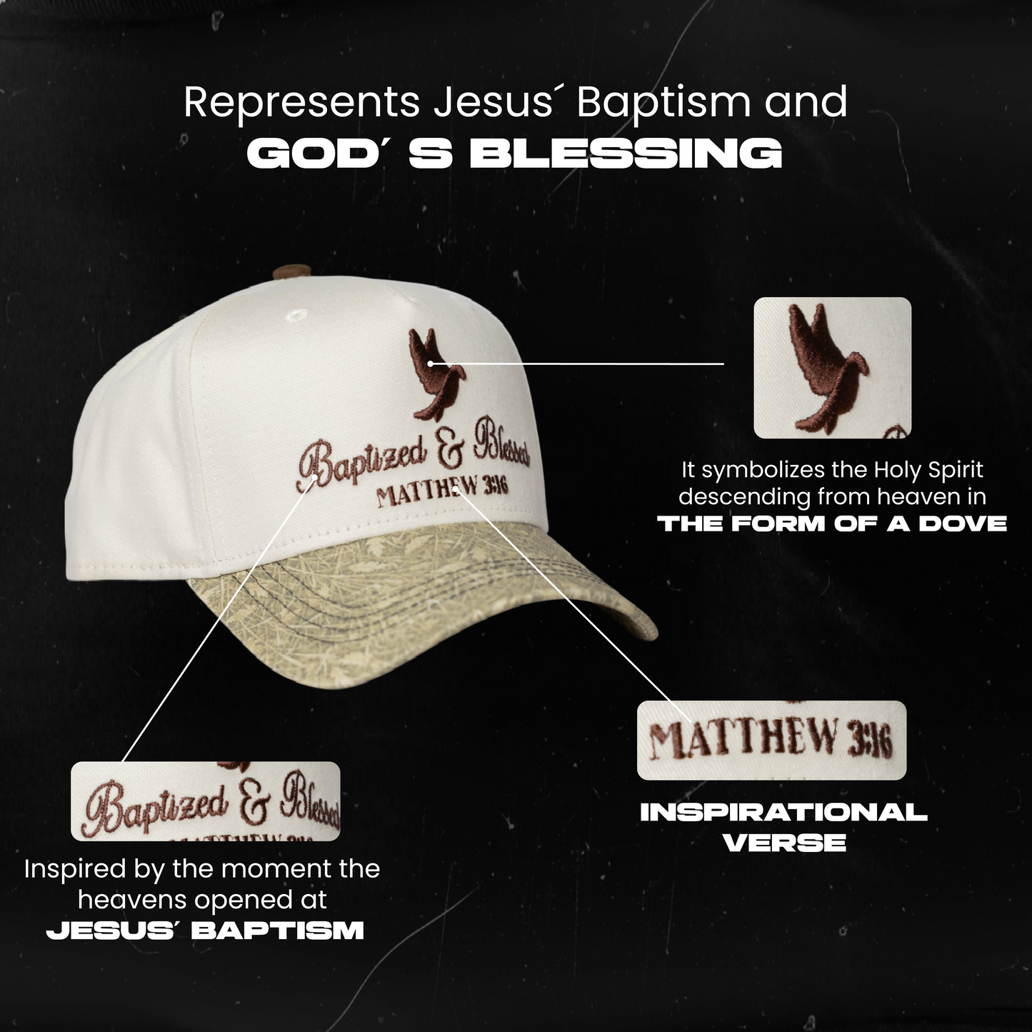 Baptized Blessed – Heaven Opened